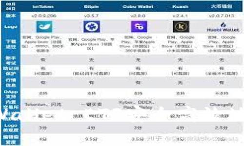 如何使用TP Wallet ETF安全高效地购买加密货币