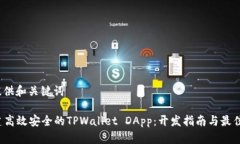 A. 提供和关键词 构建高效安全的TPWallet DApp：开发