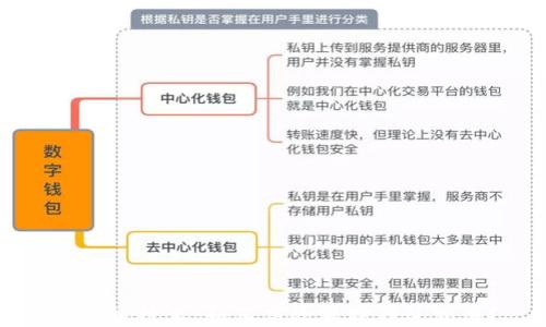 
区块链技术：如何高效跟踪钱包交易？