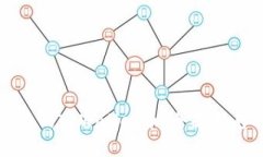 如何找回被盗的TPWallet币：全面指南与实用技巧