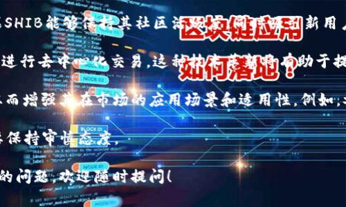 要将SHIB（Shiba Inu）代币转移到TP Wallet，您需要遵循一系列的步骤，以确保资金安全并顺利完成转账。TP Wallet是一个支持多个区块链和加密资产的钱包，用户可以方便地管理其数字资产。以下是详细的步骤以及一些注意事项。

### 步骤一：下载和安装TP Wallet

1. **访问官方网站**：去TP Wallet的官方网站下载适合您设备（iOS或Android）的应用程序。
2. **安装应用**：按指示安装应用程序，并确保您从官方渠道下载，避免下载潜在的恶意软件。

### 步骤二：创建或导入钱包

1. **创建新钱包**：如果您是新用户，选择创建一个新钱包，并按照提示完成助记词的设置。务必妥善保管这些助记词，丢失后将无法恢复钱包。
2. **导入现有钱包**：如果您已经有一个TP Wallet，并且希望将其与其他钱包连接，您可以选择导入功能，输入您的助记词或私钥。

### 步骤三：获取SHIB代币的地址

1. **打开TP Wallet**：启动TP Wallet应用，确保在钱包中显示SHIB代币。
2. **生成收款地址**：在SHIB代币的界面上，您将看到一个“收款”或“接收”按钮，点击后生成您的SHIB地址。记下这个地址。

### 步骤四：从其他平台转账SHIB

1. **选择转账平台**：登录到您存放SHIB代币的交易所或钱包（如Binance、Coinbase等）。
2. **发起转账**：在您选择的交易所中，找到提现或转账的相关选项。
3. **输入地址**：将前面获取的SHIB收款地址粘贴到提现地址栏中。
4. **确认转账**：输入所需的SHIB数量，并仔细检查地址是否正确，确认后提交转账请求。

### 步骤五：确认转账状态

1. **查看交易记录**：在TP Wallet中查看您的交易记录，确认SHIB代币是否到账。
2. **等待确认**：根据网络拥堵情况，转账可能需要几分钟到几小时才能确认。如果没有在预期时间内到账，可以通过区块链浏览器查看交易状态。

### 注意事项

- **地址核对**：确保转账地址完全正确，因为错误的地址可能导致资金不可逆转地丢失。
- **小额测试**：在进行大额转账之前，可以先转移少量SHIB进行测试，以确保一切正常。
- **网络费用**：注意转账时的网络手续费，这可能会影响您实际收到的代币数量。

通过以上步骤，您可以轻松将SHIB代币转移到TP Wallet中进行管理。确保定期备份您的钱包信息，以保护您的数字资产安全。

### 可能相关的问题

#### 1. SHIB代币是什么？为什么受到欢迎？

SHIB（Shiba Inu）是一种基于以太坊的加密货币，常常被称为“狗狗币杀手”。它是由匿名团队在2020年创建的，主要作为一种去中心化的社区项目。SHIB代币的出现最初并不被看好，然而随着社区和市场的推动，它的价值和知名度迅速上升。

SHIB之所以受到欢迎，一方面是因为其价格极为低廉，使得大量投资者可以容易地购入。另一方面，SHIB社区活跃，参与者之间通过社交媒体和论坛分享信息和经验，促进了用户之间的互动和参与。

此外，SHIB背后有着丰富的生态系统，例如ShibaSwap，一个去中心化交易平台，用户可以在这里进行流动性挖矿和交换等活动。这些功能增强了SHIB的实用性，使得投资者更愿意持有和使用SHIB。

#### 2. TP Wallet的特点和优势是什么？

TP Wallet是一个多链数字资产钱包，支持交易、查看、转账各种类型的加密货币。它的特点可以归纳为以下几个方面：

1. **多种资产支持**：TP Wallet支持多种主流数字货币和代币，包括以太坊、比特币、SHIB等，这使得用户可以在一个平台上管理多种资产，简化了资产管理过程。
   
2. **用户友好的界面**：TP Wallet的界面简洁直观，即使是新手用户也能够快速上手，方便实现各项功能。

3. **安全性**：TP Wallet采用了多重安全措施，包括助记词保护、PIN码、指纹识别等，确保用户的资产安全。

4. **支持去中心化应用（DApp）**：用户可以通过TP Wallet访问各种去中心化应用，参与DeFi活动，增强了投资的灵活性。

5. **跨平台支持**：TP Wallet不仅支持移动设备，还可以在桌面设备上进行访问，方便用户随时随地管理资产。

这些特点使得TP Wallet成为了很多投资者的首选数字资产管理工具。

#### 3. 如何保证转账过程中的安全性？

在进行数字资产转账时，确保转账过程的安全性至关重要。以下是一些实用的安全建议：

1. **谨慎选择平台**：确保您选择的交易所或钱包是知名且受信的。一些小型或不知名的平台可能存在安全隐患。

2. **使用双重身份验证**：如果您的交易平台支持双重身份验证，务必启用此功能，以增加额外的安全层级。

3. **定期更新软件**：无论是钱包还是应用程序，确保其保持最新版本，因为最新版本通常会修补已知的安全漏洞。

4. **避免公共Wi-Fi**：在使用公共Wi-Fi连接进行转账时，存在数据泄漏的风险。尽量选择安全的私人网络进行操作。

5. **检查网络费率**：了解当前的网络费用，过高的费用可能意味着网络拥堵，有可能导致您的交易被延迟或失败。

6. **保持备份**：定期备份您的钱包助记词和私钥，并将其存储在安全的地方，以防丢失或被盗。

通过以上措施，您可以在进行转账时大大降低潜在的风险。

#### 4. SHIB的未来发展趋势如何?

SHIB代币的未来发展趋势主要取决于几个关键因素，包括市场需求、社区活动以及相关技术的发展。

1. **市场需求**：随着加密市场的不断扩展和发展，更多的投资者开始关注SHIB等新兴代币。如果SHIB能够保持其社区活跃度，同时吸引新用户，将有助于其价格的稳定和上涨。

2. **技术革新**：SHIB团队与社区正在进行一些技术创新和升级，例如推出ShibaSwap，允许用户进行去中心化交易。这种技术革新将有助于提高SHIB的使用价值，提高用户参与度。

3. **合作伙伴关系**：随着各种项目的兴起，SHIB未来可能与更多的企业和平台建立合作关系，从而增强其在市场的应用场景和适用性。例如，参与各种慈善活动或与知名品牌的合作，都会提高SHIB的曝光率和认可度。

总的来说，SHIB的未来发展充满机遇。但同时，也存在不可预测的市场波动和竞争压力，投资者需要保持审慎态度。

希望以上信息能副助您更好地理解如何将SHIB代币转移至TP Wallet以及相关内容。如有进一步的问题，欢迎随时提问！