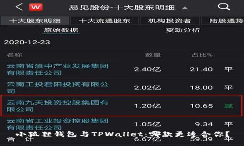 小狐狸钱包与TPWallet：哪款更适合你？