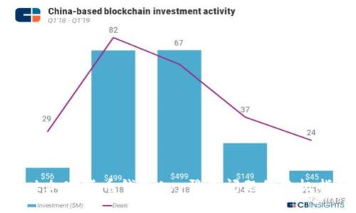 解决加密货币钱包App登录问题的终极指南