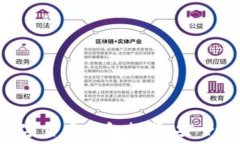   2023年最佳数字货币钱包推荐：安全、便捷、值