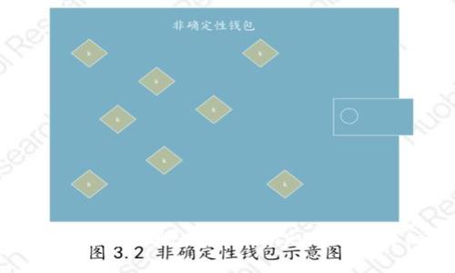 如何将狗币合约地址添加到TPWallet：详细指南