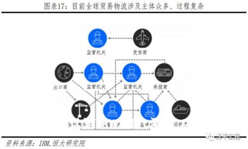 提现利器：如何合理设置TPWallet滑点，从容应对市场波动？