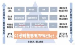 如何将EOS顺利转移到TPWallet：全方位指南